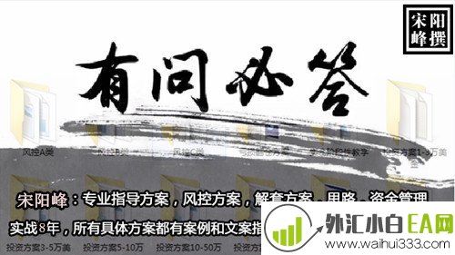 5.13今日黄金操作建议 黄金区间待破位原油延续跌势