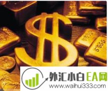 黄金期货交易中技术面与消息面分析！