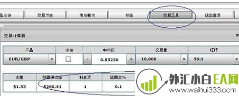 怎么在MT4平台查看隔夜利息?隔夜利息怎么计算?