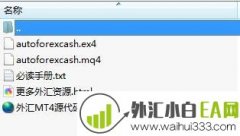 Automated Forex Cash System货币对指标下载
                