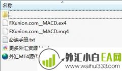 MetaTrader 4.0 MACD指标看盘软件下载
                