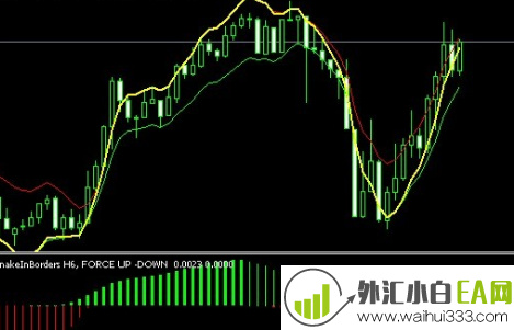 任我行外汇交易系统下载