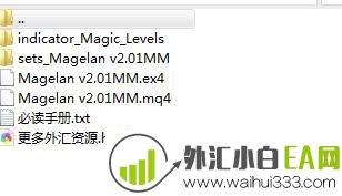 Magelan 2.01 EA高收益和稳定性的模范系统下载