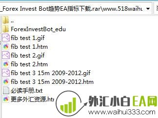 Forex Invest Bot趋势EA指标下载