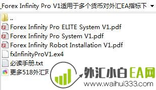 Forex Infinity Pro V1适用于多个货币对外汇EA指标下载!