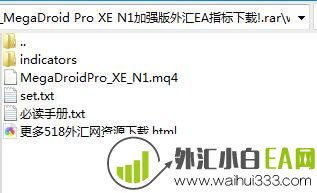 MegaDroid Pro XE N1加强版外汇EA指标下载!