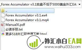 Forex Accumulator v3.1实盘不低于5000美金外汇EA指标下载!