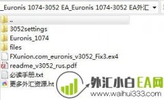 Euronis 1074-3052外汇EA增长11倍下载
                