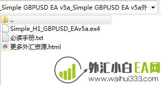 Simple GBPUSD EA v5a外汇指标下载!资金最大回撤7%!