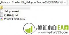 Halcyon Trader外汇EA最大回撤15%下载
                
