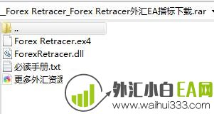 Forex Retracer_Forex Retracer外汇EA指标下载
