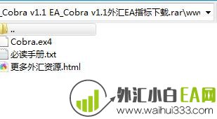 Cobra v1.1外汇EA指标下载