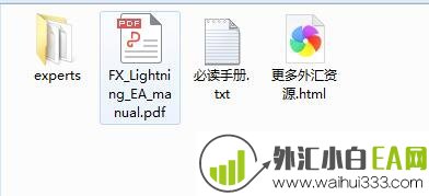 Fx Lightning外汇EA多组合趋势头皮类EA