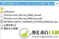 数学交易系统Murray Math EA外汇EA下载
                