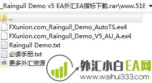 Raingull Demo v5 EA_Raingull Demo v5 EA外汇指标下载