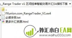 Range Trader v1区间挂单智能交易外汇EA下载
                