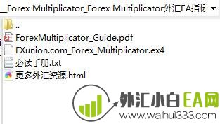 Forex Multiplicator外汇EA赢利超强下载