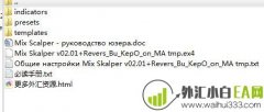 经典Mix Skalper v2.0著名剥头皮EA下载
                