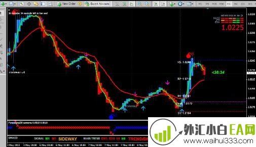 瑞奇FOEH-1颗即将引爆的炸弹MT4指标下载