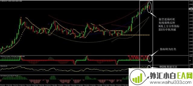 FX11外汇交易系统下载