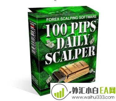 国外指标100PipsDailyScalpe下载