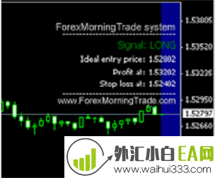 Forex Morning Trade交易系统下载