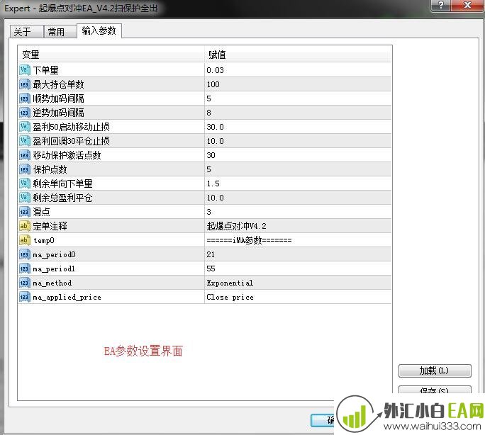 起爆点均线对冲EA_V4.2扫保护全出下