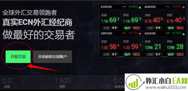 IC Markets外汇开户流程详细介绍！