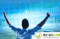 IC Markets为EA交易者提供最佳方案!(EA交易必看)