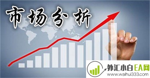 6.17黄金损失并不可怕,可怕你仍然一无所知