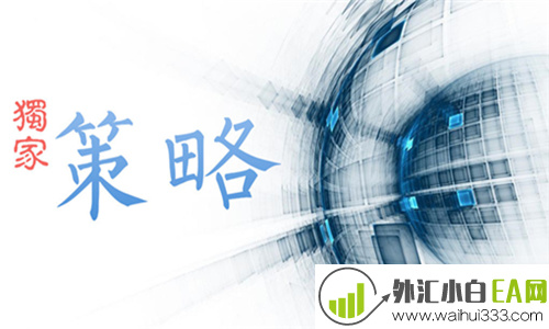 6.17早上黄金布局策略,专业解决方案给我时间留给家人