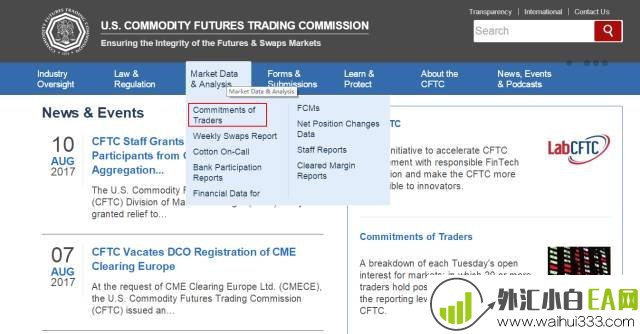 一文教你如何看懂CFTC持仓报告（外汇篇）.jpg