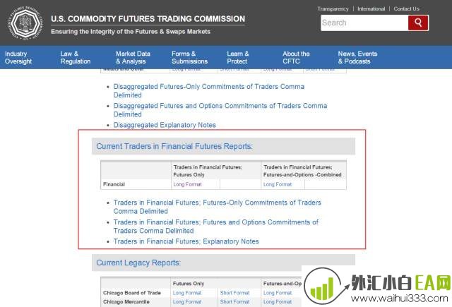 一文教你如何看懂CFTC持仓报告（外汇篇）2.jpg