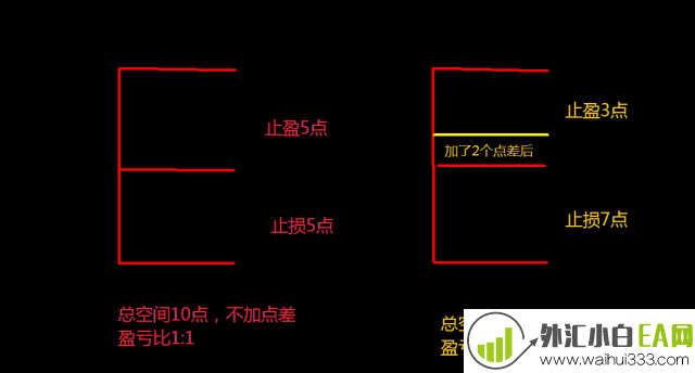 揭开外汇刷单的神秘面纱2.png