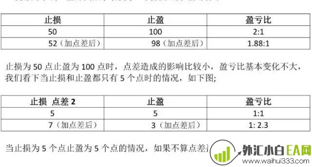 揭开外汇刷单的神秘面纱.jpg