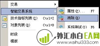 外汇EA智能交易系统